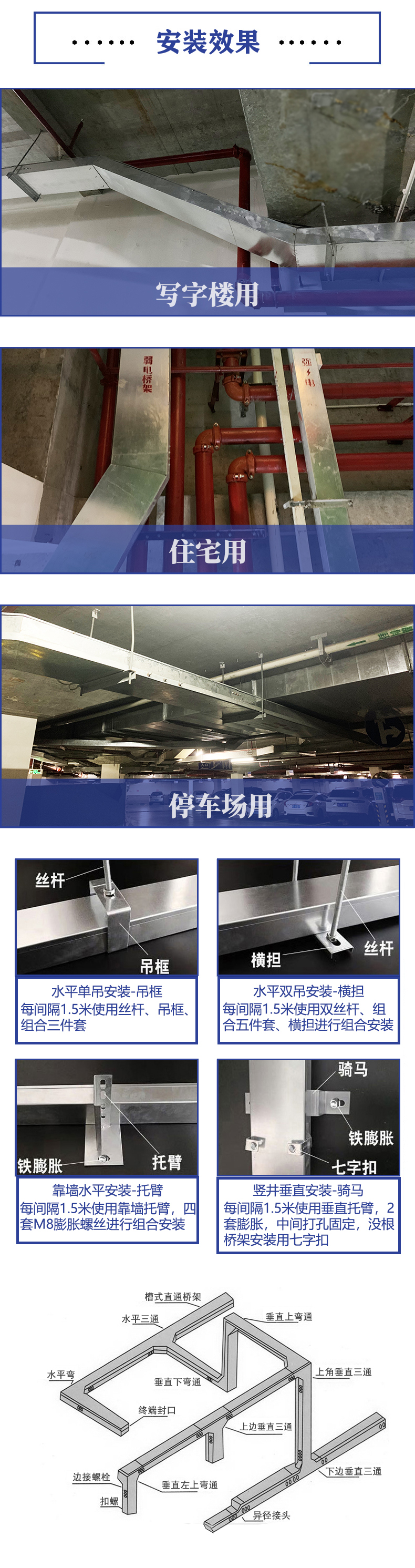 不銹鋼線槽、橋架